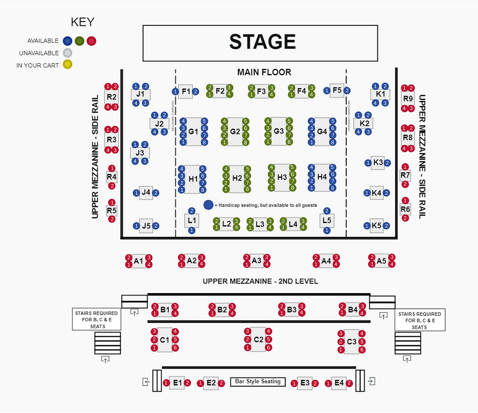 DINNER THEATRE INFO TheBarnIII